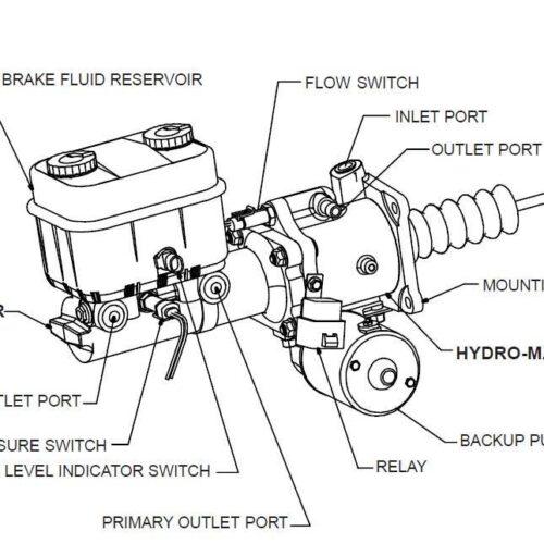 Brake system components with labeled parts.