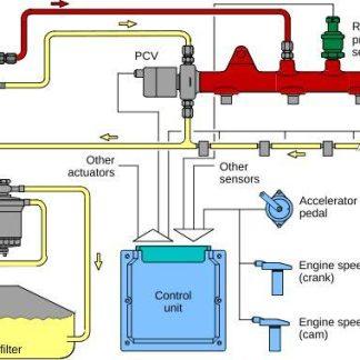Hydromax System Relay | Power Assist Restoration Component