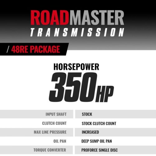 BD Diesel 03-04 Dodge 48RE Transmission & Converter Roadmaster Package - Part # 1064142SS - Image 10
