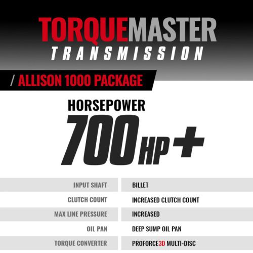 BD Diesel Duramax Allison Transmission & Converter Package - Part # 1064724BM - Image 2