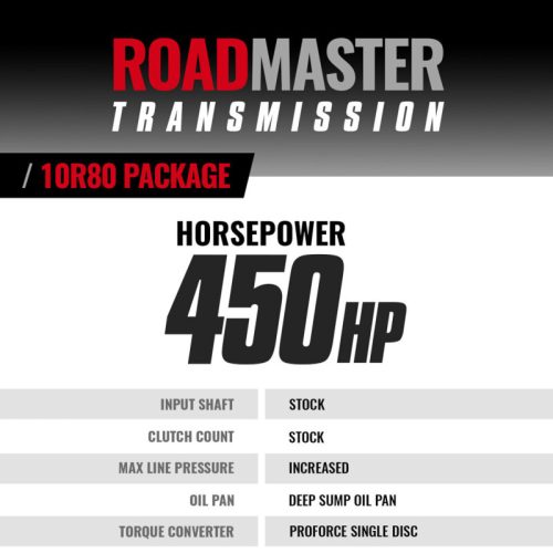 BD Diesel 10R80 RoadMaster Transmission - Part # 1064674SS - Image 2