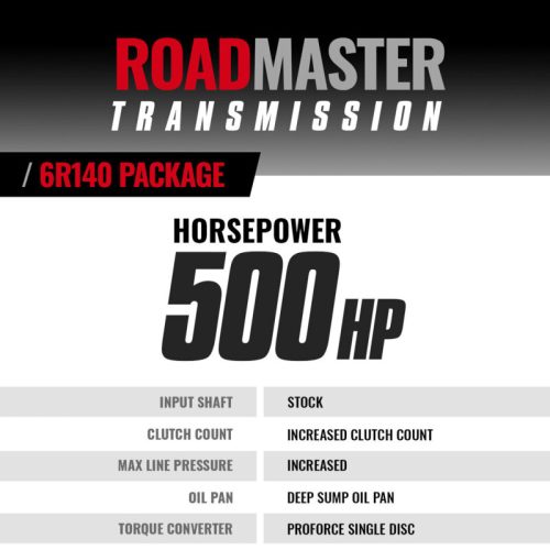 BD Diesel 6R140 Transmission - Part # 1064524SS - Image 9