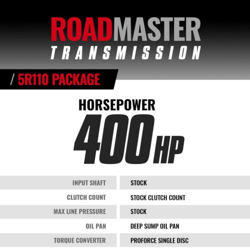 BD Diesel 1064642SM - 5R110 Transmission and Converter Package for Ford F-250 2005-2007 - Image 2