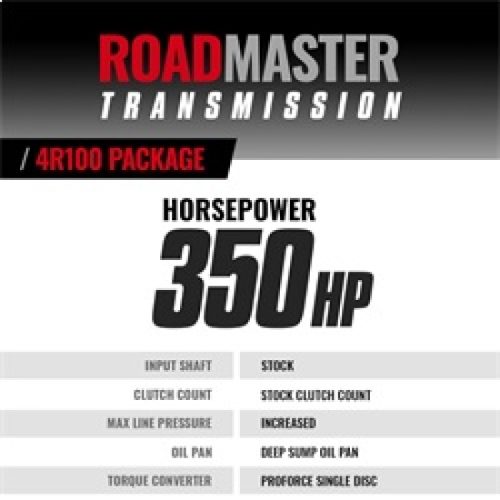 BD Diesel 1064434SM Roadmaster Transmission Kit - Part # 1064434SM - Image 4