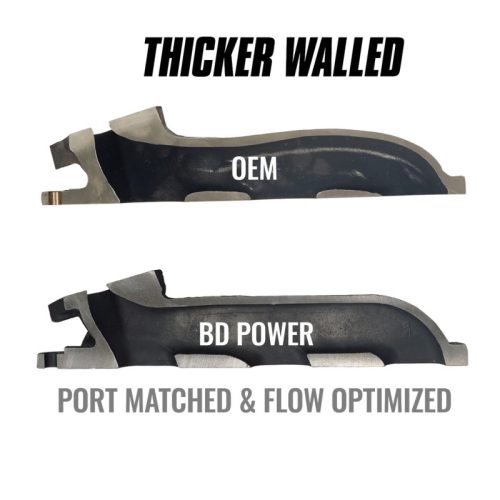 BD Diesel Exhaust Manifold - Part # 1043003 - Image 3