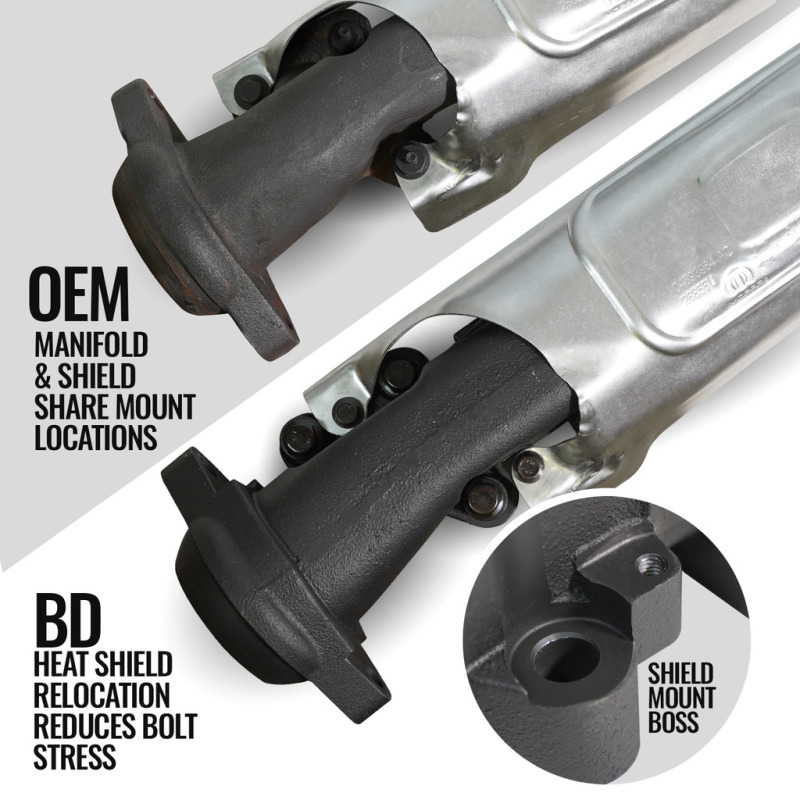 BD Diesel Exhaust Manifold Driver Side - Part # 1041465 - Image 9