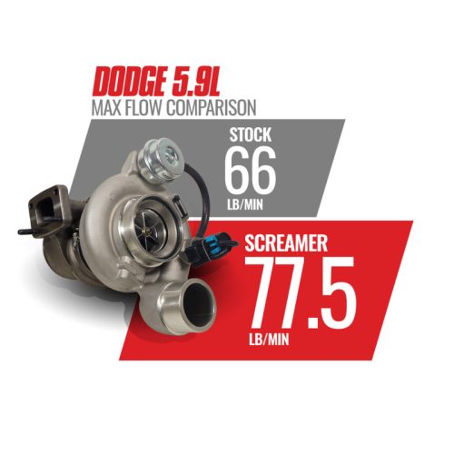 BD Diesel 03-07 Dodge 5.9L Cummins Screamer Turbo HE351CW - Part # 1045768 - Image 6