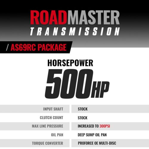 BD Diesel 13-18 Dodge RAM Aisin AS69RC 6.7L 2WD Roadmaster Transmission & Converter Package - Part # 1064352SS - Image 10