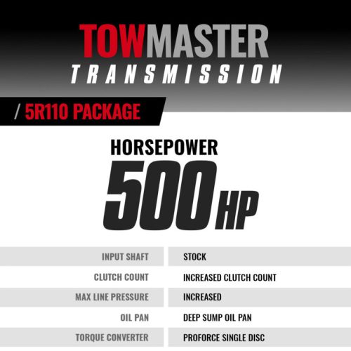 BD Diesel 1064464SM Heavy Duty Transmission and Converter Package for Ford F-250/F-350 6.0L (2003-2004) - Stage 4 - Image 2